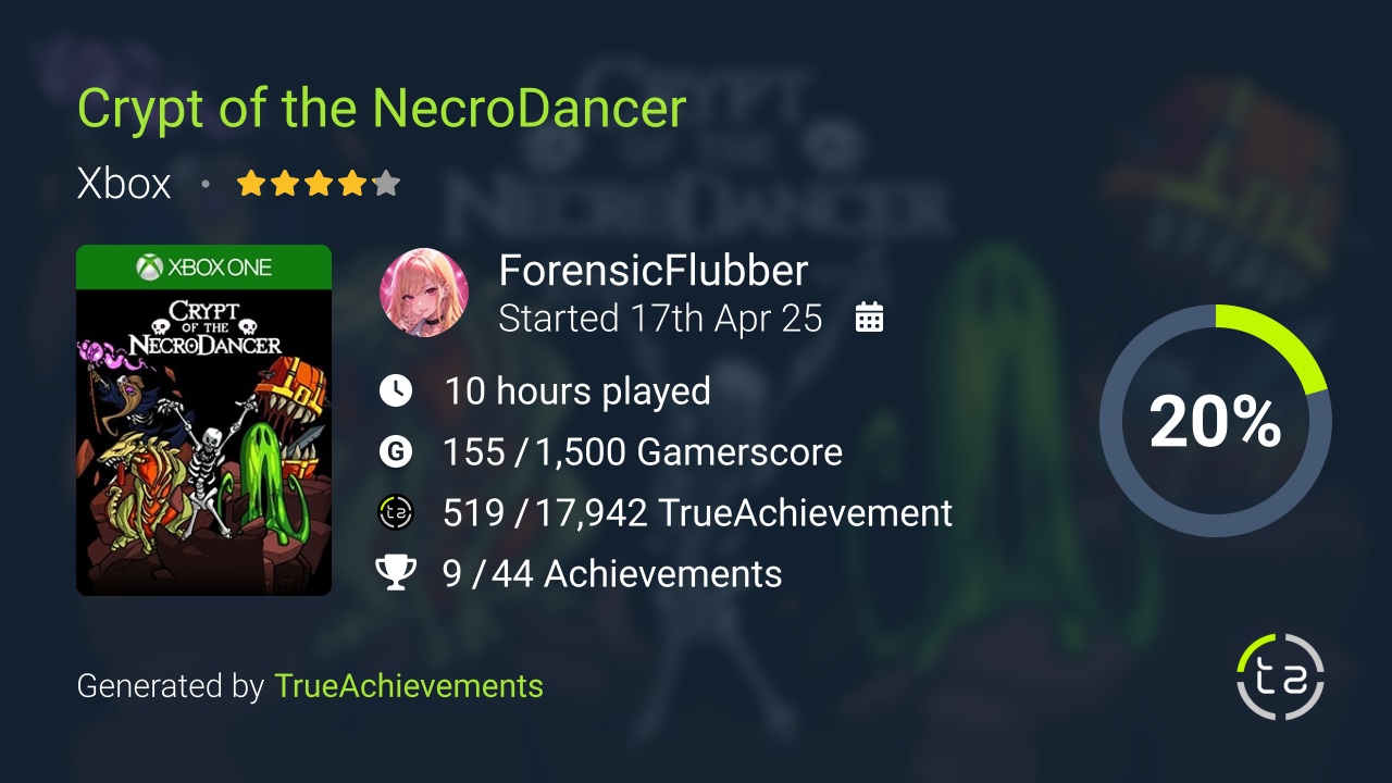Crypt of the Necrodancer achievement summary